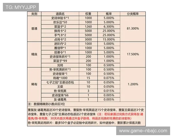 365游戏官网官方公告，第一时间掌握最新游戏资讯和活动安排