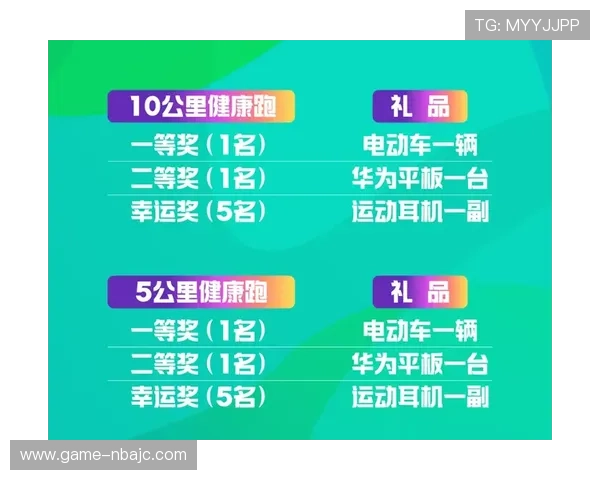 8688体育官网最新优惠活动不断，助力体育迷轻松赢取丰厚奖金与丰富奖励