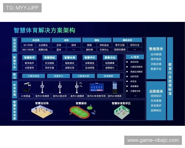 云开体育融合科技创新推动智慧体育建设，打造智能体育场馆与数字化体育服务平台