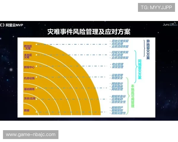开云体育中国官方赛事数据分析与比赛结果实时更新 开云体育中国官方赛事数据分析与比赛结果实时更新