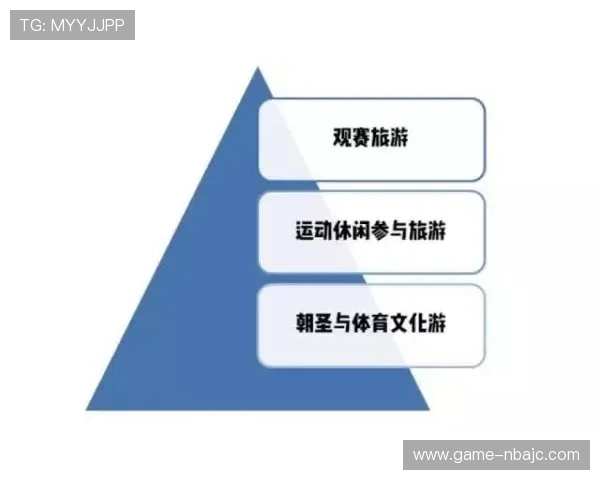 三亿体育国际官网入口详细攻略教你如何高效使用平台功能提升体育娱乐体验