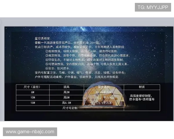 星空体育平台官网入口新用户注册赠送体验金活动分析